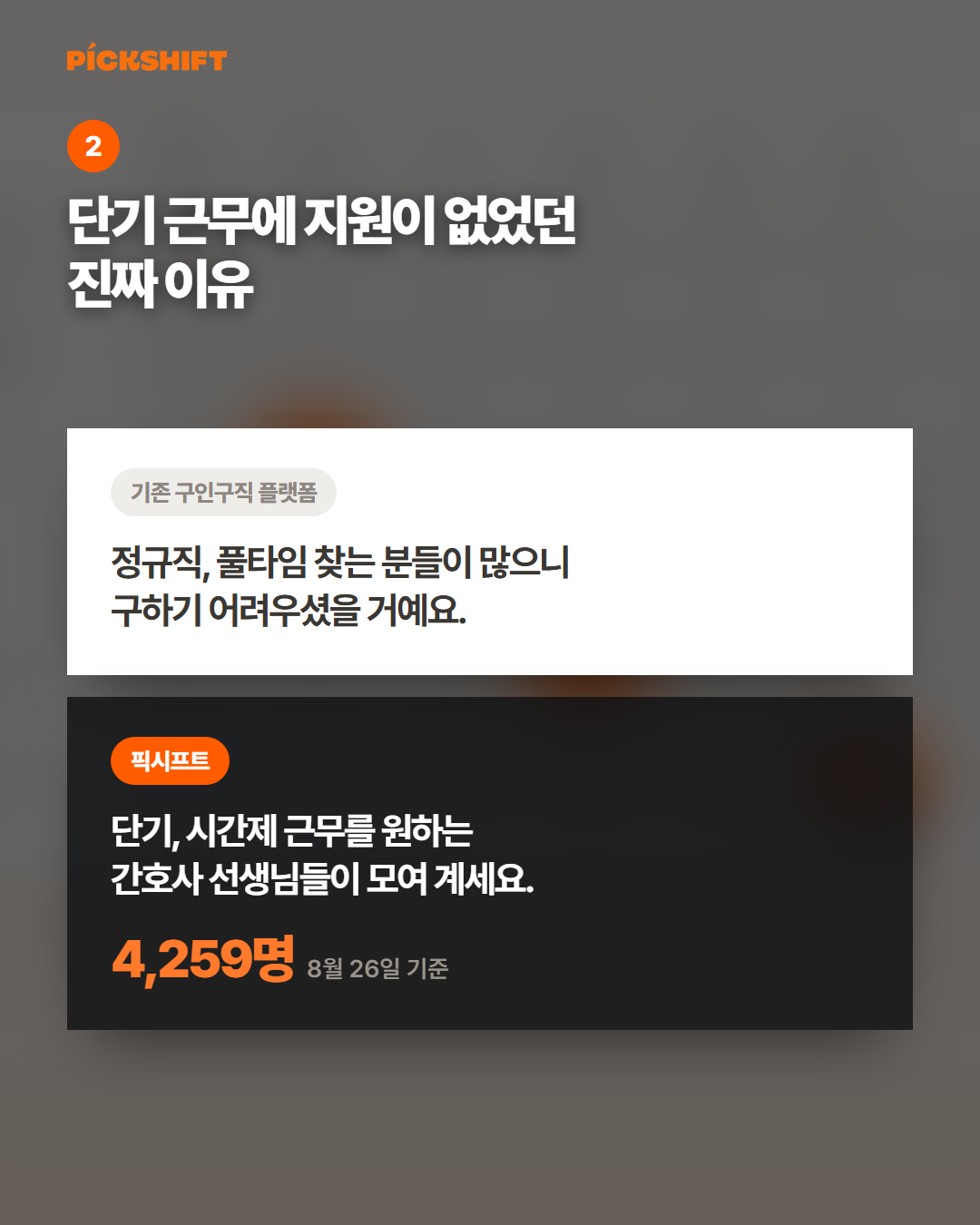 단기 근무에 지원이 없었던 진짜 이유 - 기존 구인구직 플랫폼엔 정규직, 풀타임 찾는 분들이 많으니 구하기 어려우셨을 거예요. 픽시프트엔 단기, 시간제 근무를 원하는 간호사 선생님들이 모여 계세요. 8월 26일 기준 4,259명