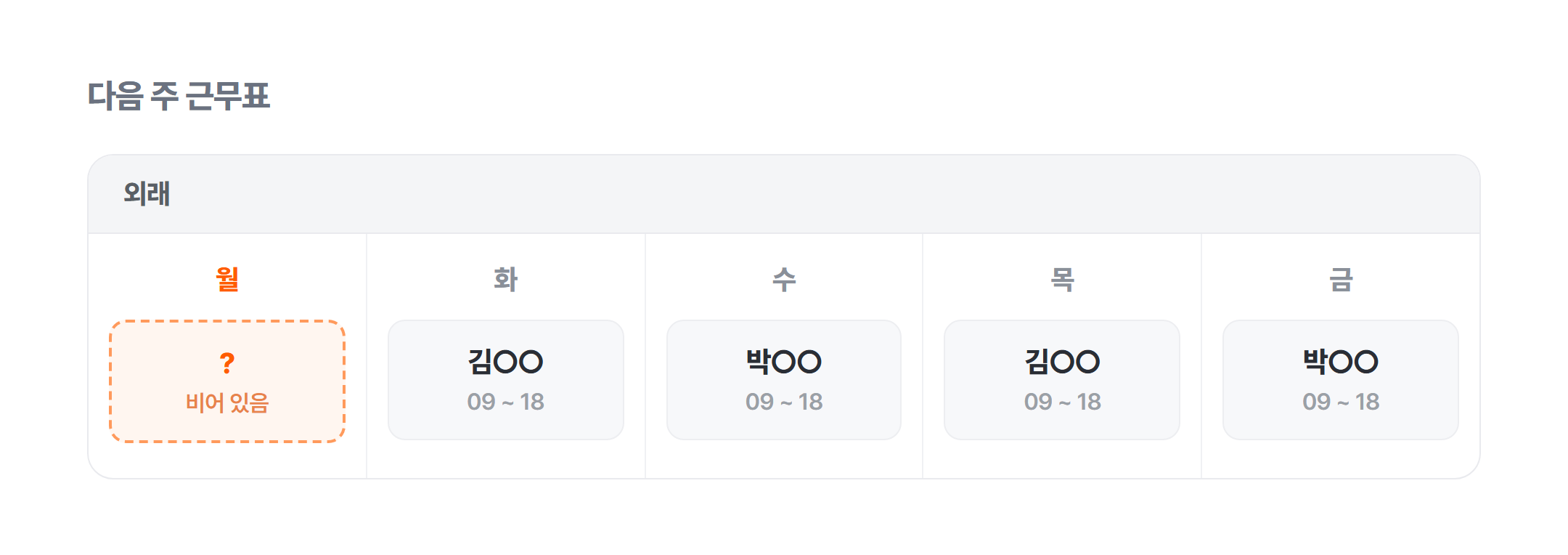다음 주 근무표에서 월요일 외래 한 칸이 비어 있는 그림